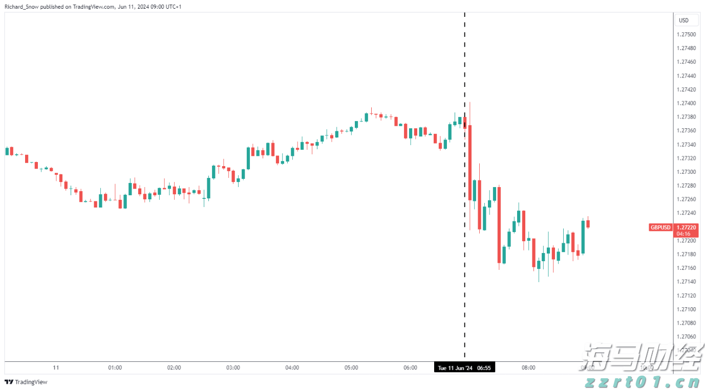 财政部：免保育教育费补助资金对中西部地区予以倾斜